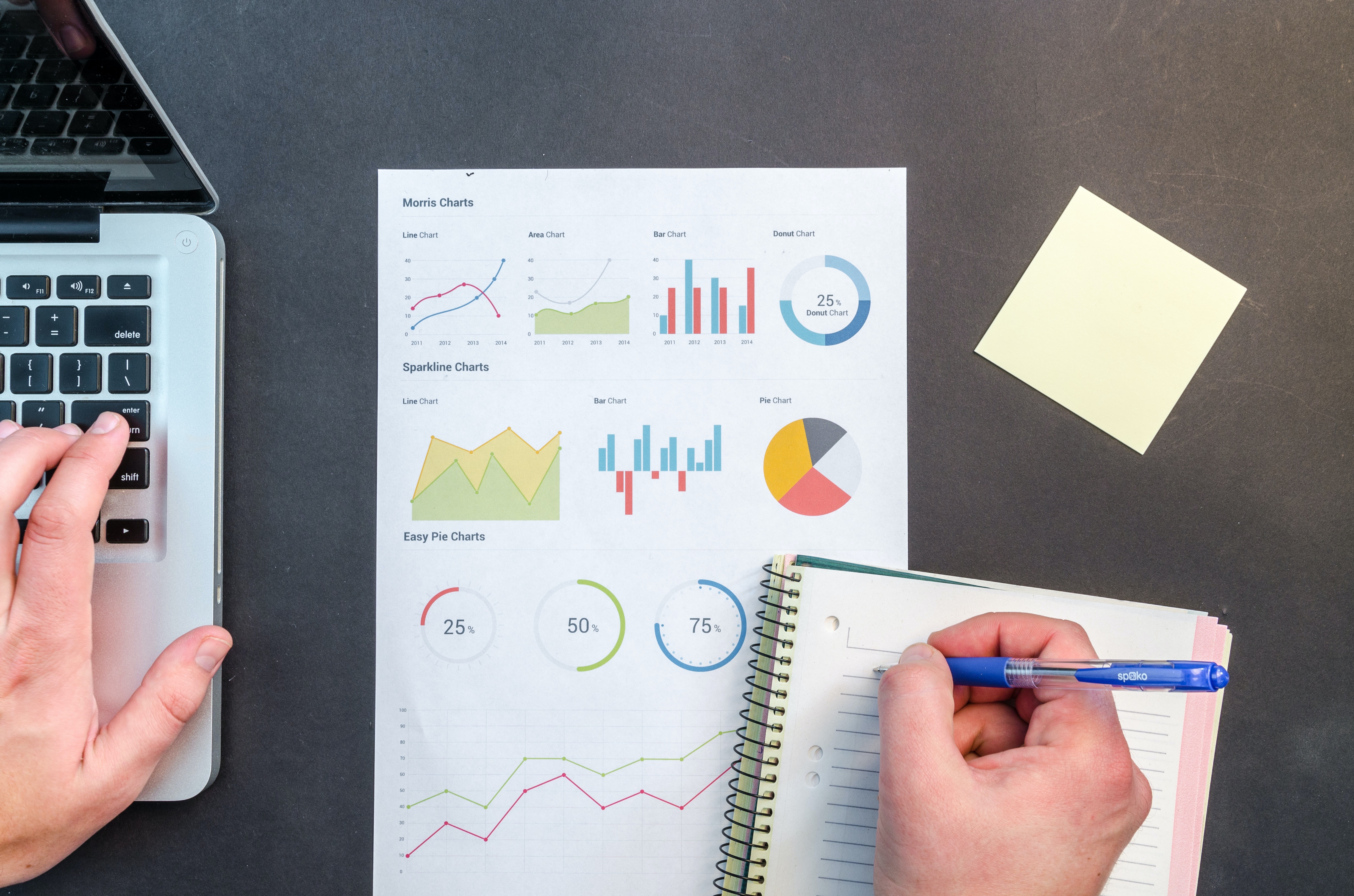 Sales Sheet and Statistics for Insurance Agency