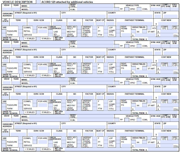 ACORD 127 vehicle description page showing fields for year, make, model, VIN, vehicle classification, garaging address, coverage options, and deductibles for each listed auto.